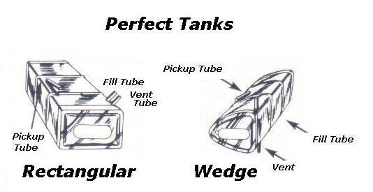 Perfect Fuel Tanks